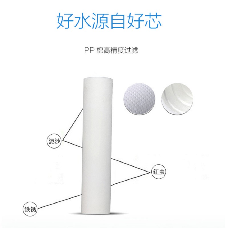 PP熔噴濾芯介紹.jpg