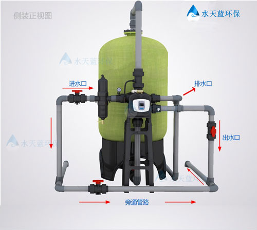 從預處理到膜濃縮：過濾器加杜邦CR100，搞定工業廢水零排